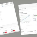 Η σειρά κατάταξης των ειδησεογραφικών sites της Ημαθίας – Πρώτος ο Έμβολος