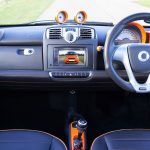 Το παράδειγμα της Σλοβακίας. Ένα ηλεκτρικό αυτοκίνητο χρησιμοποιεί 13.000 λιγότερα ανταλλακτικά από ένα συμβατικό