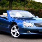 Το 86% οδηγεί αυτοκίνητο με “λανθασμένο” χρώμα για την προσωπικότητά του