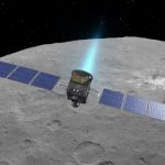 Η NASA έδωσε μια δεύτερη (και τελευταία) παράταση στην αποστολή Dawn στη Δήμητρα