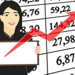 Όταν ευημερούν οι αριθμοί… – Γράφει ο Δημήτρης Χριστούλιας