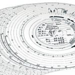 Θεσσαλονίκη: Με την εγκύκλιο του υπ. Μεταφορών μπαίνει «φρένο» στην πρακτική των «πειραγμένων» ταχογράφων