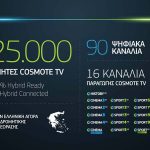 2 Χρόνια COSMOTE HISTORY: Πάνω από 40 νέες πρωτότυπες παραγωγές ντοκιμαντέρ το 2018 & αναβάθμιση σε HD