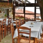 Ποια ανάπτυξη; – Γράφει ο Δημήτρης Χριστούλιας