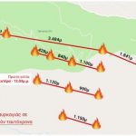 Ν. Τόσκας: Υπάρχουν όχι απλά ενδείξεις, αλλά σοβαρά στοιχεία που δείχνουν εγκληματική ενέργεια