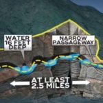 ΕΙΔΗΣΕΙΣ ΣΕ ΒΙΝΤΕΟ: Ταϊλάνδη: Τα αγόρια θα έμεναν μόνο μια ώρα στην σπηλιά