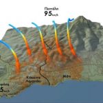 ΕΙΔΗΣΕΙΣ ΣΕ ΒΙΝΤΕΟ: Αποκαλυπτικό βίντεο του Αστεροσκοπείου για τους ανέμους στη φονική πυρκαγιά
