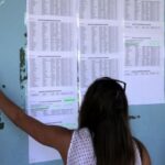 Πανελλαδικές 2023 – Ανακοινώνονται σήμερα οι βαθμολογίες των Πανελλαδικών