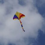 Ας πετάξουμε τον χαρταετό…