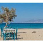 Το φετινό στοίχημα του τουρισμού – Γράφει ο Μιχάλης Δεμερτζής