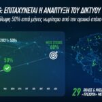 COSMOTE 5G: επιταχύνεται η ανάπτυξη του δικτύου
