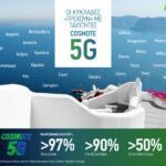 COSMOTE: Οι Κυκλάδες «τρέχουν» με ταχύτητες 5G