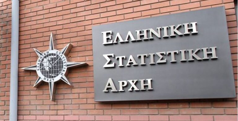 Αύξηση 6,8% σημείωσε η βιομηχανική παραγωγή στη χώρα τον Σεπτέμβριο εφέτος ανακοίνωσε η ΕΛΣΤΑΤ