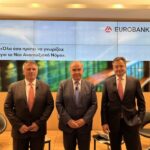 Διαδικτυακή Ημερίδα EUROBANK. Νέος Αναπτυξιακός Νόμος | Οφέλη & Ευκαιρίες για τις επιχειρήσεις
