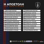 Αποστολή αγώνα Α.Ο. Ξάνθη – ΝΠΣ ΒΕΡΟΙΑ