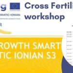 Εργαστήριο Αμοιβαίας Εκμάθησης Πολιτικών Καινοτομίας στη Γαλάζια Οικονομία από την Περιφέρεια Κ.Μακεδονίας στο πλαίσιο του έργου BLUEAIR