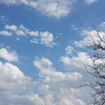 Γενικά αίθριος ξανά ο καιρός αύριο, με τοπικές νεφώσεις και υψηλές για την εποχή μέγιστες θερμοκρασίες