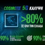 Ξεπέρασε το 80% η κάλυψη του COSMOTE 5G σε όλη την Ελλάδα