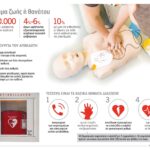 Λαχειοφόρος αγορά 4ου Δημοτικού Σχολείου Αλεξάνδρειας