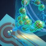 Συσκευή μπορεί να ανιχνεύσει τον Covid-19 σε εσωτερικούς χώρους σε μόλις πέντε λεπτά