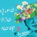 Η πρωτότυπη παιδική παράσταση “Το μαγικό πινέλο της Νουρ” για 2η χρονιά στο Θεατρικό Βαγόνι της Αμαξοστοιχίας-Θεάτρου το Τρένο στο Ρουφ