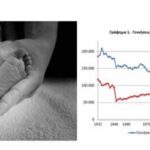 Σύλλογος Πολυτέκνων Νομού Ημαθίας: Τέλος εποχής – Πατρίδα που βαδίζεις…