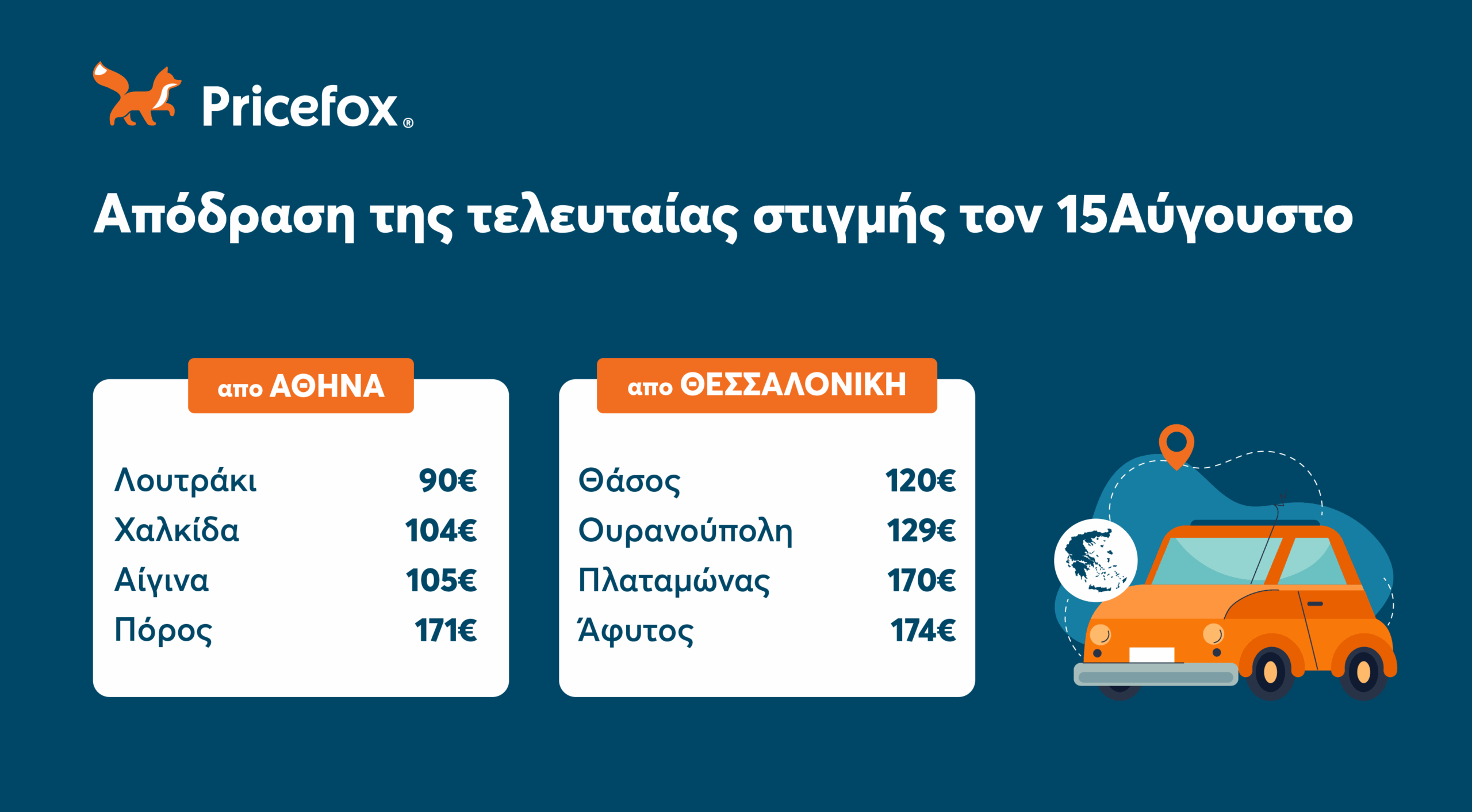 προορισμοί 15 αυγούστου 2025 τιμές scaled