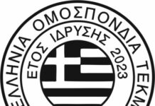 Αναγνώριση Πανελληνίας Ομοσπονδίας TEQBALL από την Γενική Γραμματεία Αθλητισμού