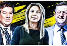 Από την Κουτσούμπα & τον αντιπρόεδρο του Ολυμπιακού στον… «ωωω γέροντα η ευχή»! – Γράφει ο Νίκος Γ. Σακελλαρόπουλος