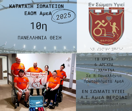 ΚΑΤΑΤΑΞΗ 2025