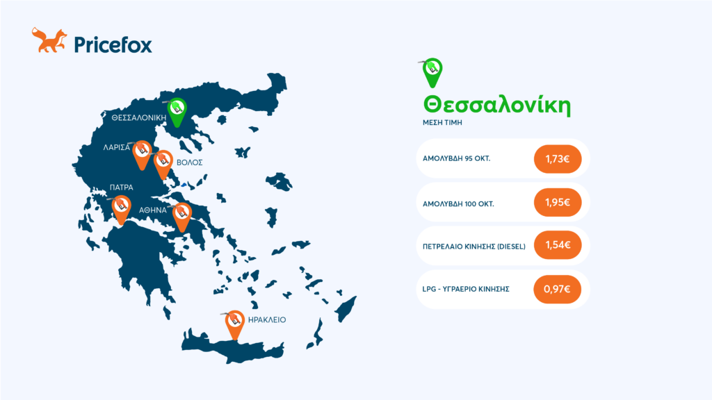 τιμές καυσίμων Θεσσαλονίκη