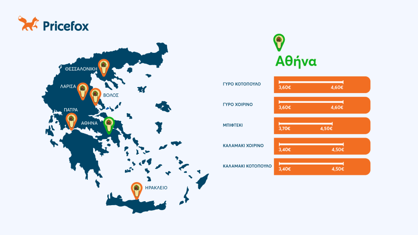 τιμές σουβλάκι 2025 αθήνα