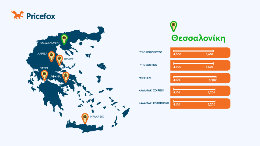 τιμές σουβλάκι 2025 θεσσαλονίκη
