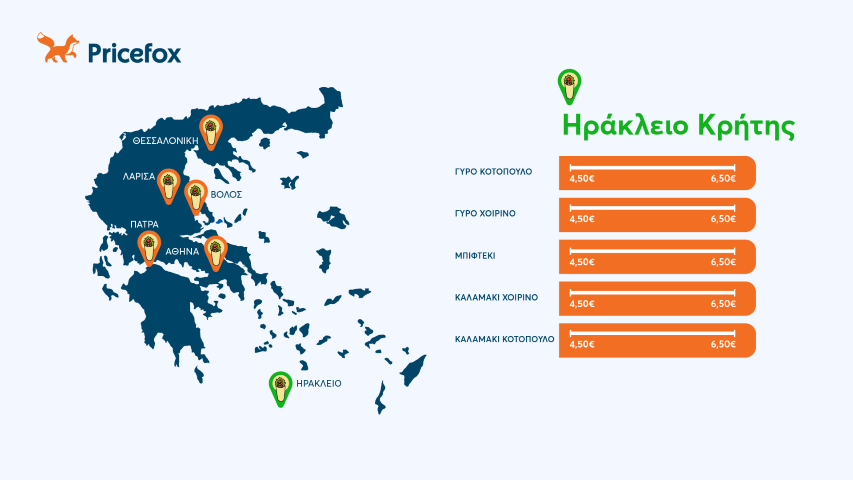 τιμές σουβλάκι 2025 κρήτη
