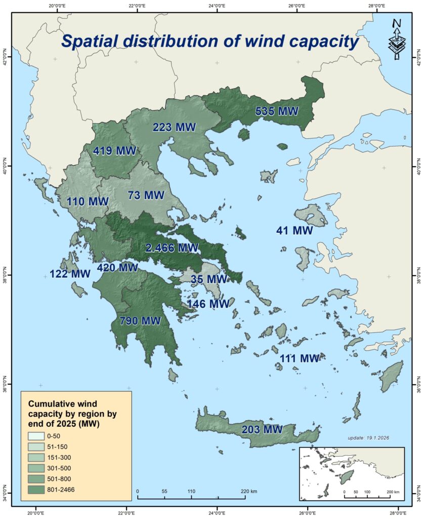 2026 01 21 Eletaen Statistics end2025 20012026 full scaled 1