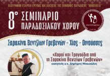 8ο Σεμινάριο Παραδοσιακών Χορών στη Βέροια από την “ΗΛΙΟΕΙΔΕΙΑ”