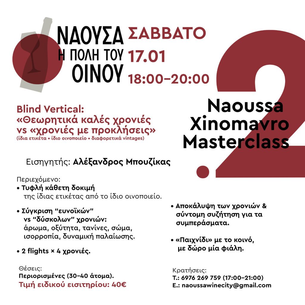 SQUARE POST 1080X1080 MASTER CLASS 2