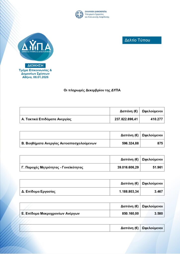 ΟιπληρωμέςΔεκεμβρίουτηςΔΥΠΑ page 0001