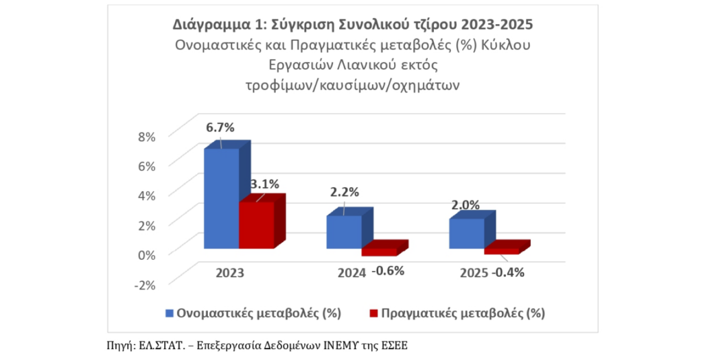 Δ.Τ. ΕΣΕΕ Στ pages to jpg 0005