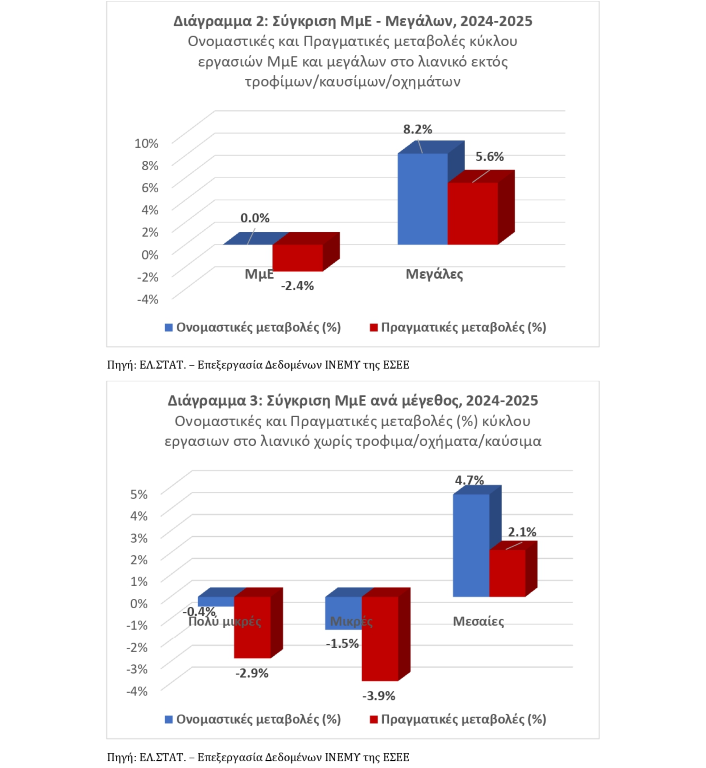 Δ.Τ. ΕΣΕΕ Στ pages to jpg 0006