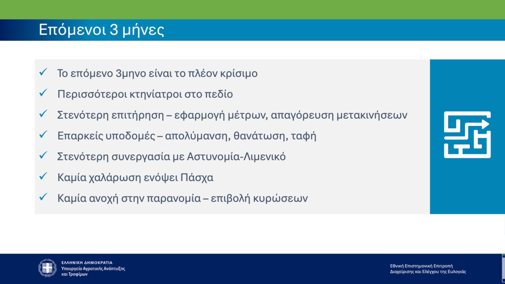 ΥΠΑΑΤ Παρουσίαση Στοιχείων 04.02.2026 Image 6 1