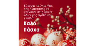Το Αναστάσιμο μήνυμα του Σ. Δριστά, Προέδρου του Δ.Σ. Αλεξάνδρειας