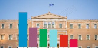 Άγονται και φέρονται – Γράφει ο Δημήτριος Π. Τοπάλης