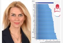 Λίνα Τουπεκτσή – Υπογεννητικότητα: Η σιωπηλή κρίση που απειλεί το μέλλον της Ελλάδας