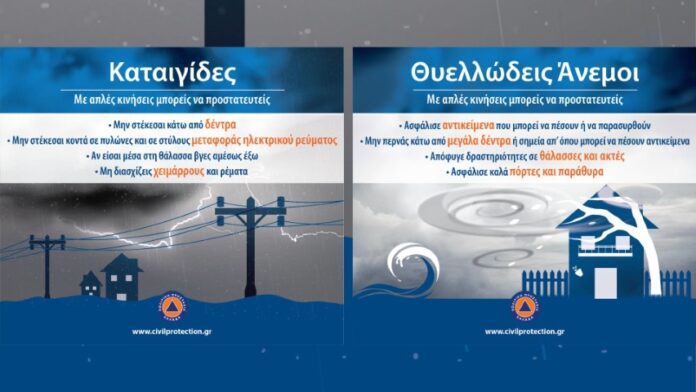 <ανακοινωση